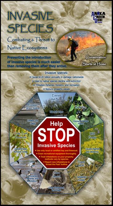 invasivespecies display
