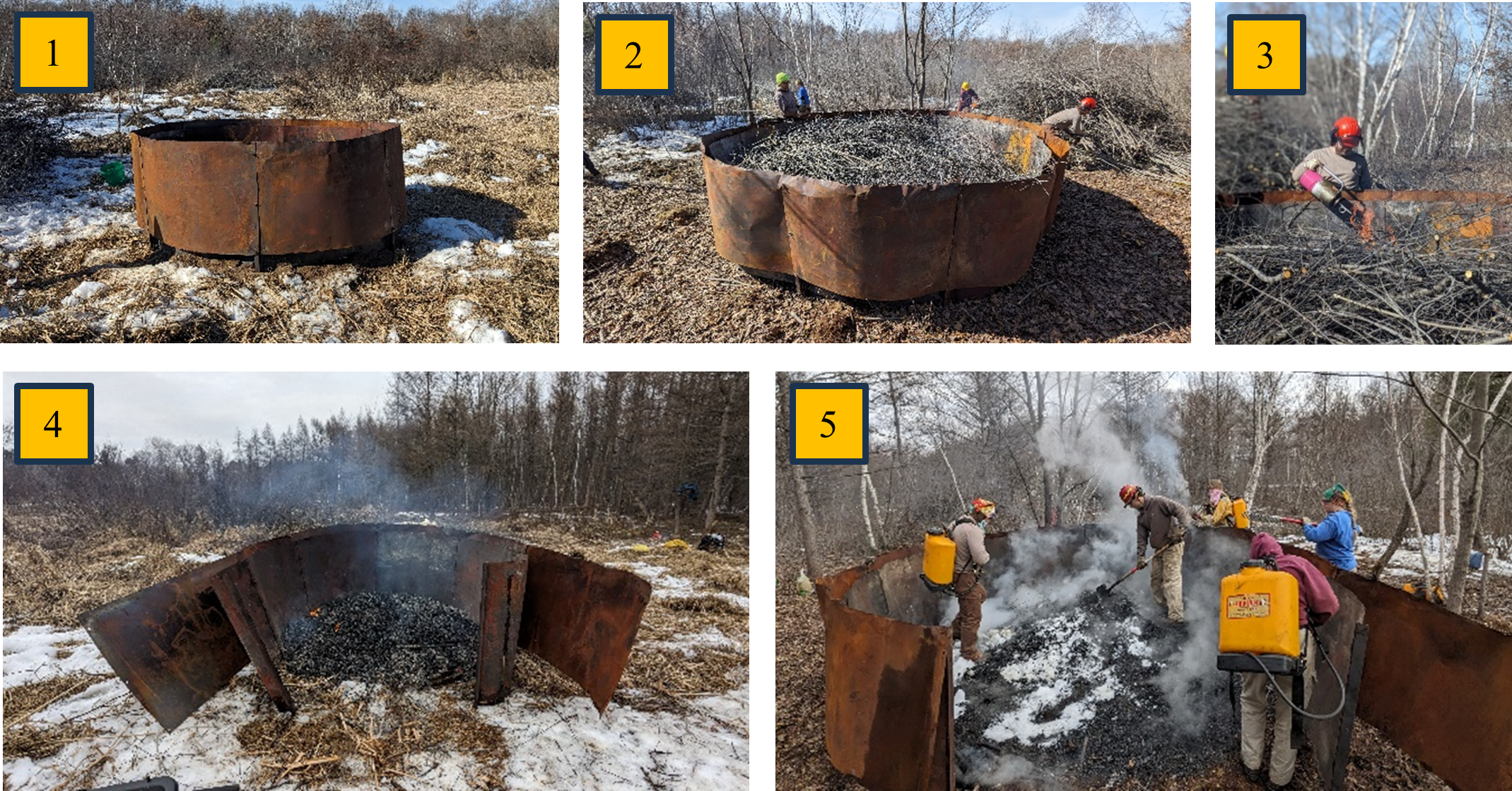 Photo: Shows stepwise burning process using the of Ring of Fire. 1) Construct the Ring of Fire biochar kiln, 2) pack kiln tightly with buckthorn branches and sticks, 3) ignite the biomass in the kiln from the top and continue adding biomass to the pile, 4) once all biomass has been added, let the embers cool and open the Ring of Fire, 5) use water and snow to quench the heat and spread the biochar in the desired area.